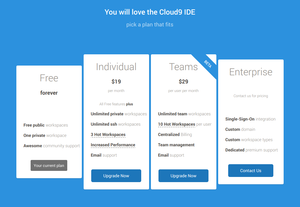 Cloud9IDE pricing